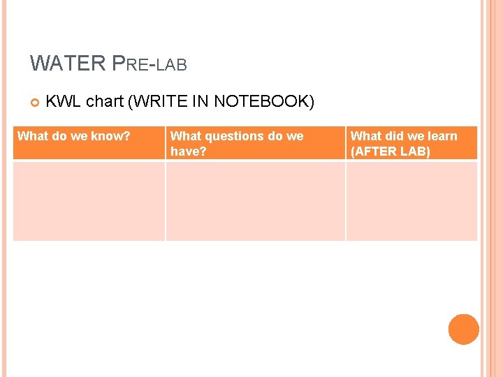WATER PRE-LAB KWL chart (WRITE IN NOTEBOOK) What do we know? What questions do