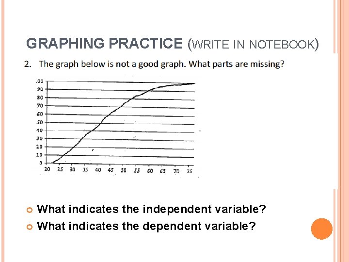 GRAPHING PRACTICE (WRITE IN NOTEBOOK) What indicates the independent variable? What indicates the dependent
