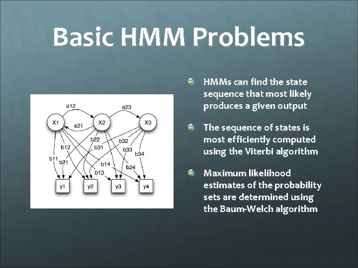 Basic HMM Problems HMMs can find the state sequence that most likely produces a
