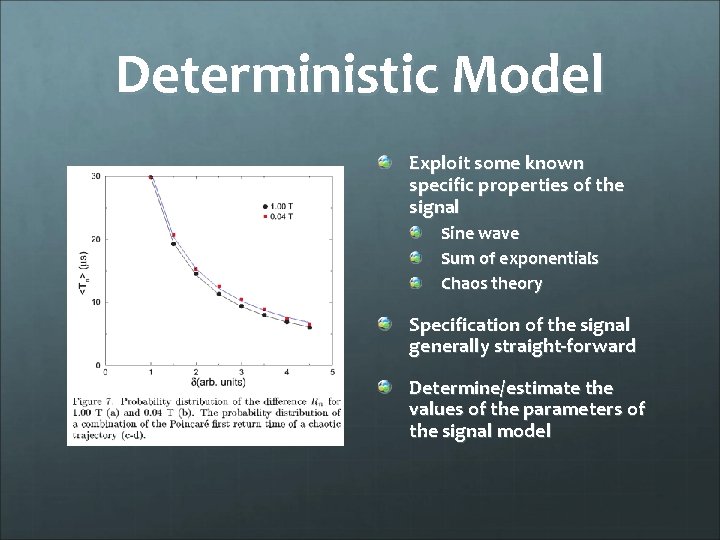 Deterministic Model Exploit some known specific properties of the signal Sine wave Sum of