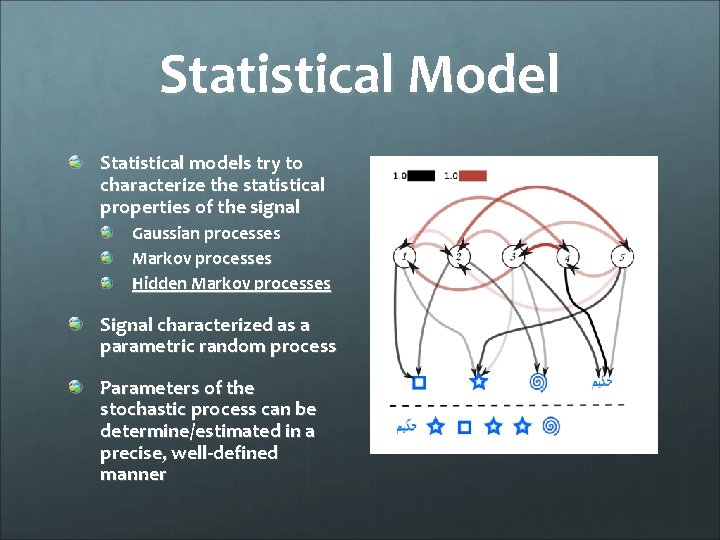 Statistical Model Statistical models try to characterize the statistical properties of the signal Gaussian