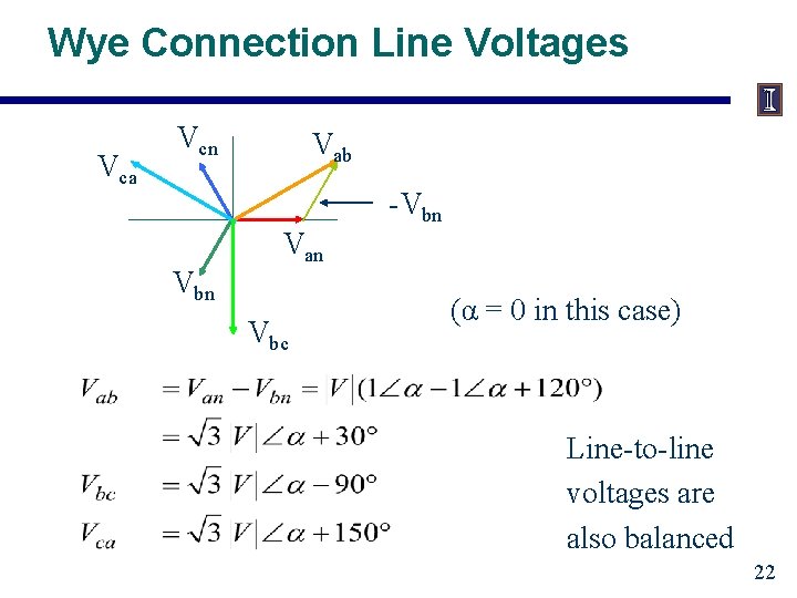 Wye Connection Line Voltages Vca Vcn Vab -Vbn Van Vbc (α = 0 in