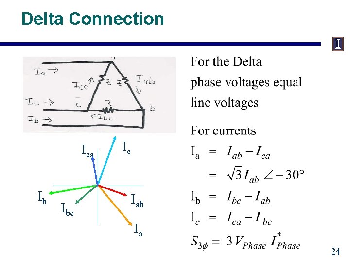 Delta Connection Ica Ib Ibc Ic Iab Ia 24 