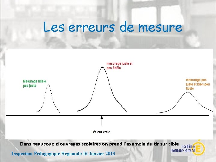 Les erreurs de mesure Les erreurs systématiques impliquent un écart à la justesse Les