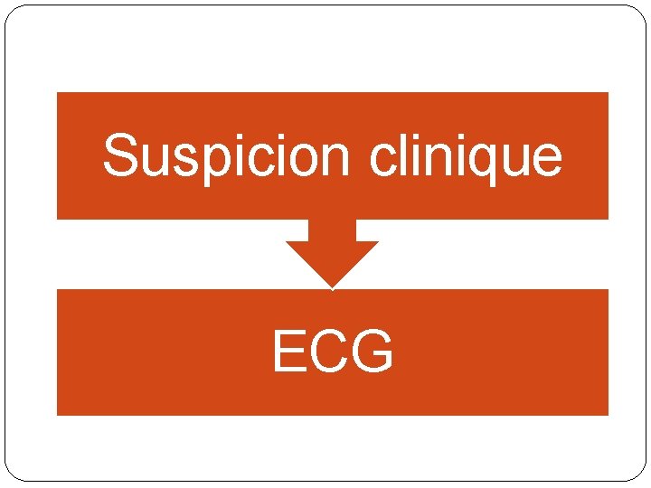 Suspicion clinique ECG 
