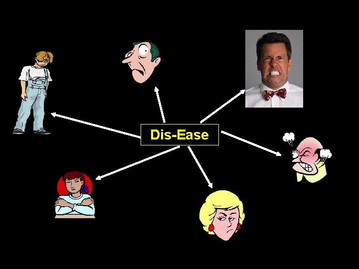Dis-Ease 