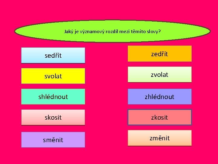 Jaký je významový rozdíl mezi těmito slovy? sedřít zedřít svolat zvolat shlédnout zhlédnout skosit