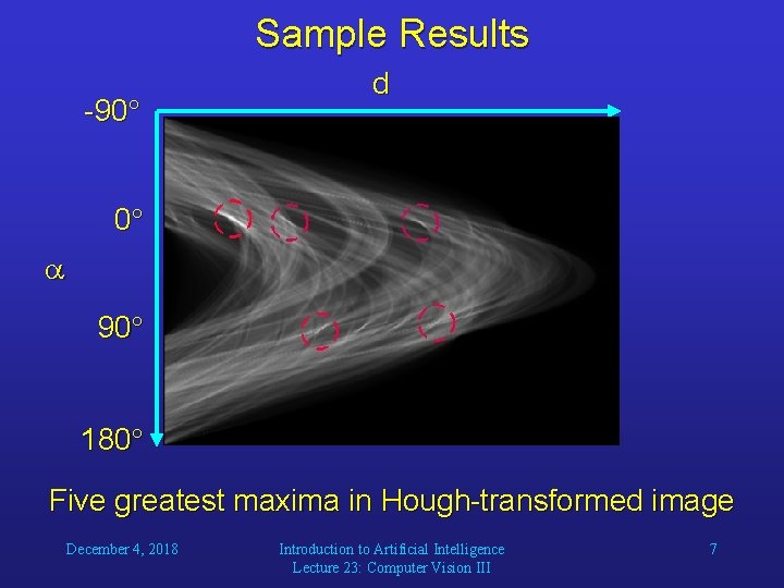 Sample Results -90 d 0 90 180 Five greatest maxima in Hough-transformed image December