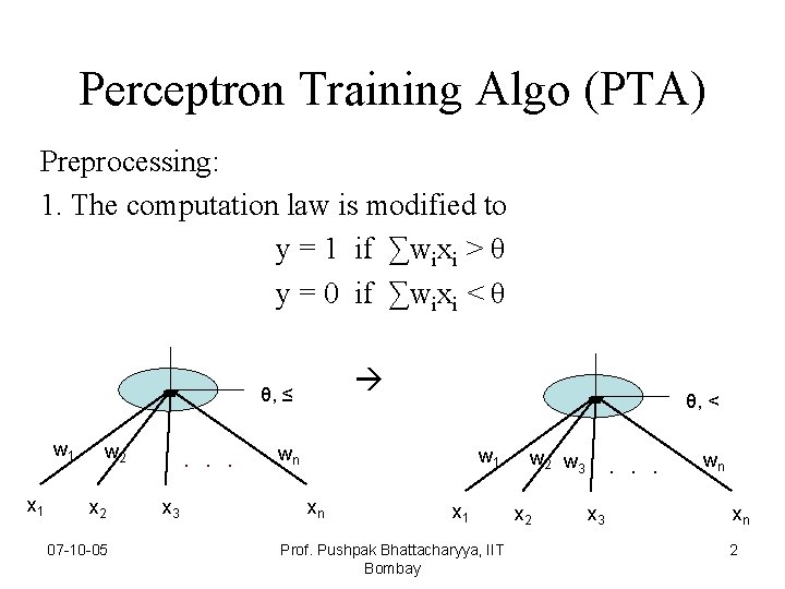 Perceptron Training Algo (PTA) Preprocessing: 1. The computation law is modified to y =