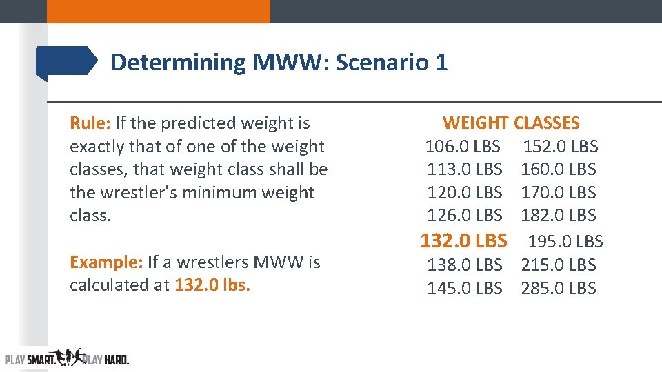Determining MWW: Scenario 1 Rule: If the predicted weight is exactly that of one Determining MWW: Scenario 1 Rule: If the predicted weight is exactly that of one