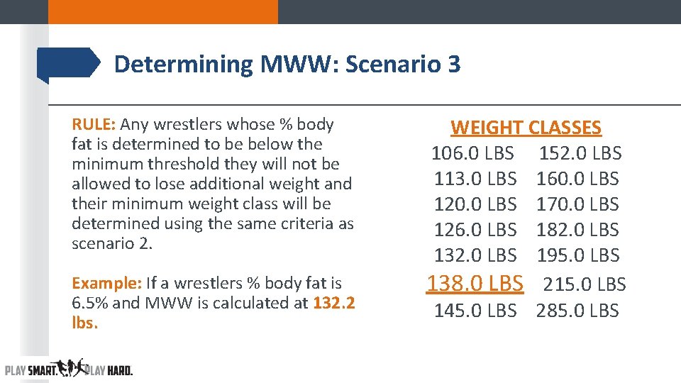 Determining MWW: Scenario 3 RULE: Any wrestlers whose % body fat is determined to Determining MWW: Scenario 3 RULE: Any wrestlers whose % body fat is determined to