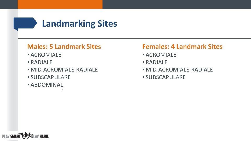 Landmarking Sites Males: 5 Landmark Sites ▪ ACROMIALE ▪ RADIALE ▪ MID-ACROMIALE-RADIALE ▪ SUBSCAPULARE Landmarking Sites Males: 5 Landmark Sites ▪ ACROMIALE ▪ RADIALE ▪ MID-ACROMIALE-RADIALE ▪ SUBSCAPULARE