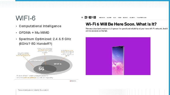 WIFI-6 • Computational Intelligence • OFDMA + Mu MIMO • Spectrum Optimized: 2. 4