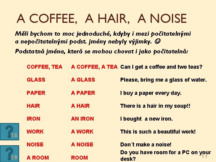 A COFFEE, A HAIR, A NOISE Měli bychom to moc jednoduché, kdyby i mezi A COFFEE, A HAIR, A NOISE Měli bychom to moc jednoduché, kdyby i mezi