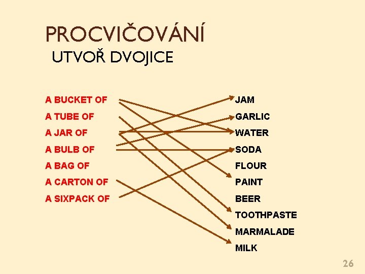 PROCVIČOVÁNÍ UTVOŘ DVOJICE A BUCKET OF JAM A TUBE OF GARLIC A JAR OF PROCVIČOVÁNÍ UTVOŘ DVOJICE A BUCKET OF JAM A TUBE OF GARLIC A JAR OF