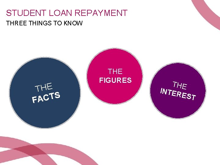 STUDENT LOAN REPAYMENT THREE THINGS TO KNOW #2 E TAH PPLY S T C