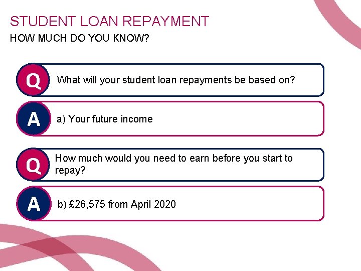 STUDENT LOAN REPAYMENT HOW MUCH DO YOU KNOW? Q What will your student loan