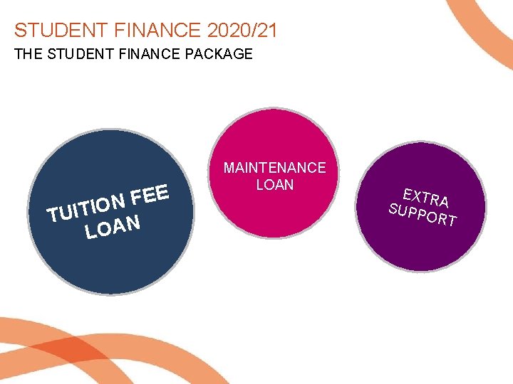 STUDENT FINANCE 2020/21 THE STUDENT FINANCE PACKAGE #2 E LYFE P N P O