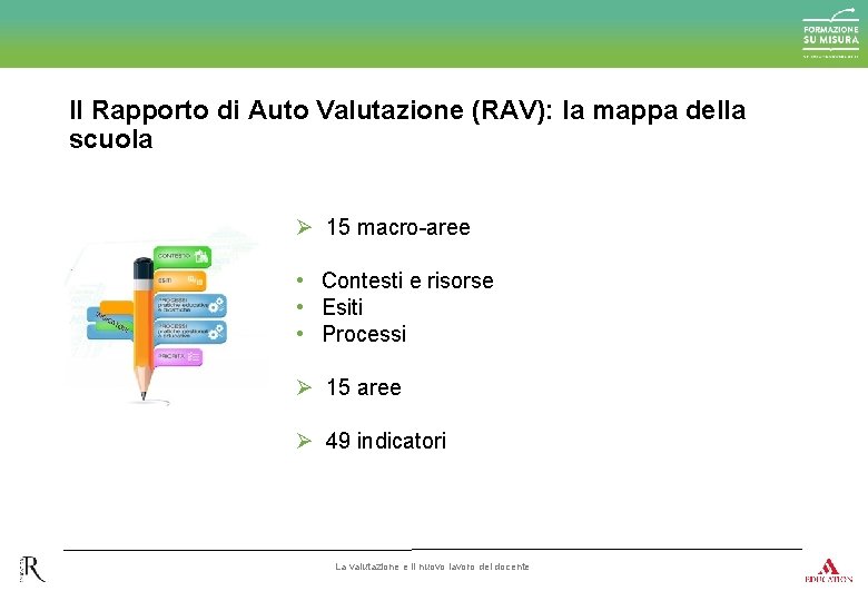 Il Rapporto di Auto Valutazione (RAV): la mappa della scuola Ø 15 macro-aree •