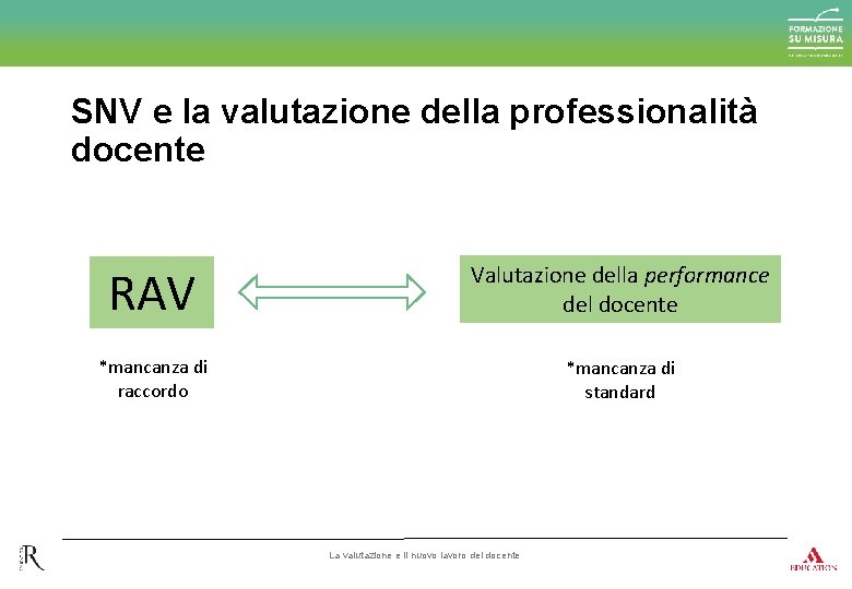 SNV e la valutazione della professionalità docente RAV Valutazione della performance del docente *mancanza