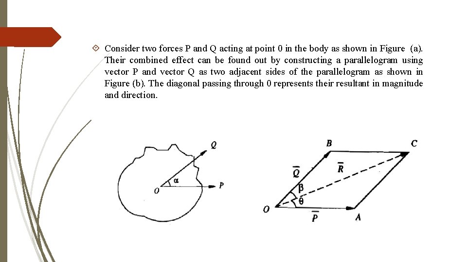  Consider two forces P and Q acting at point 0 in the body