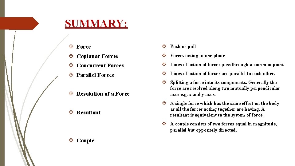 SUMMARY: Force Push or pull Coplanar Forces acting in one plane Concurrent Forces Lines