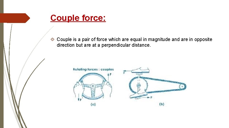 Couple force: Couple is a pair of force which are equal in magnitude and