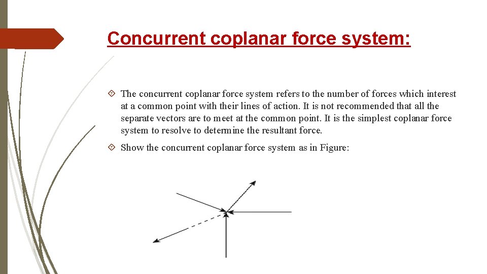 Concurrent coplanar force system: The concurrent coplanar force system refers to the number of