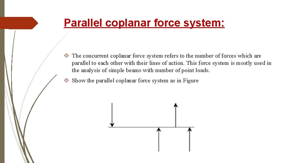 Parallel coplanar force system: The concurrent coplanar force system refers to the number of