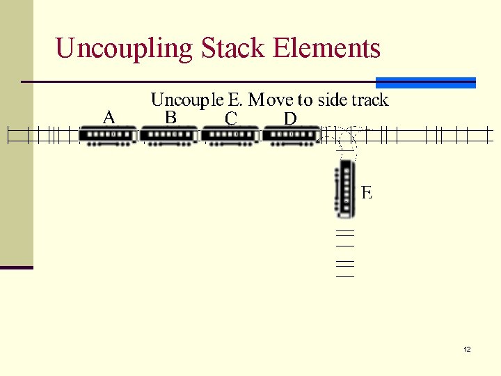 Uncoupling Stack Elements 12 