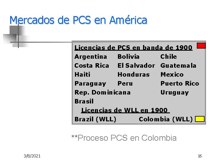 Mercados de PCS en América Licencias de PCS en banda de 1900 Argentina Bolivia