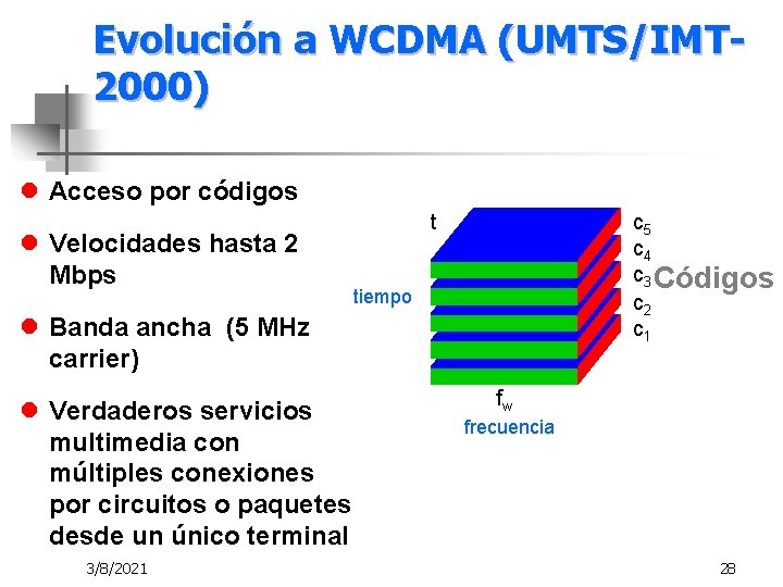 Evolución a WCDMA (UMTS/IMT 2000) l Acceso por códigos l Velocidades hasta 2 Mbps