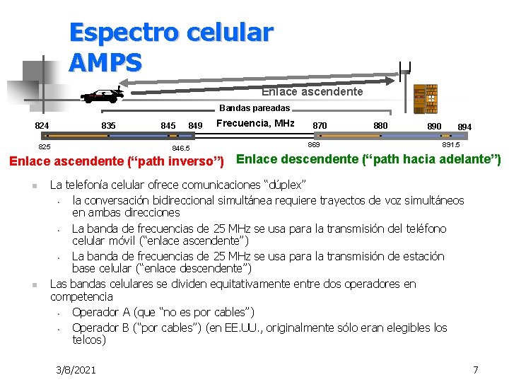 Espectro celular AMPS Enlace ascendente Bandas pareadas 824 835 825 849 846. 5 Frecuencia,