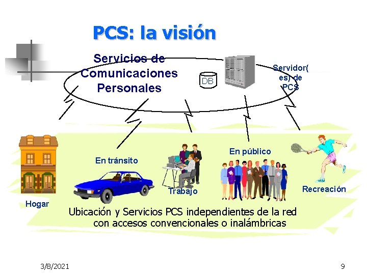 PCS: la visión Servicios de Comunicaciones Personales Servidor( es) de PCS DB En público