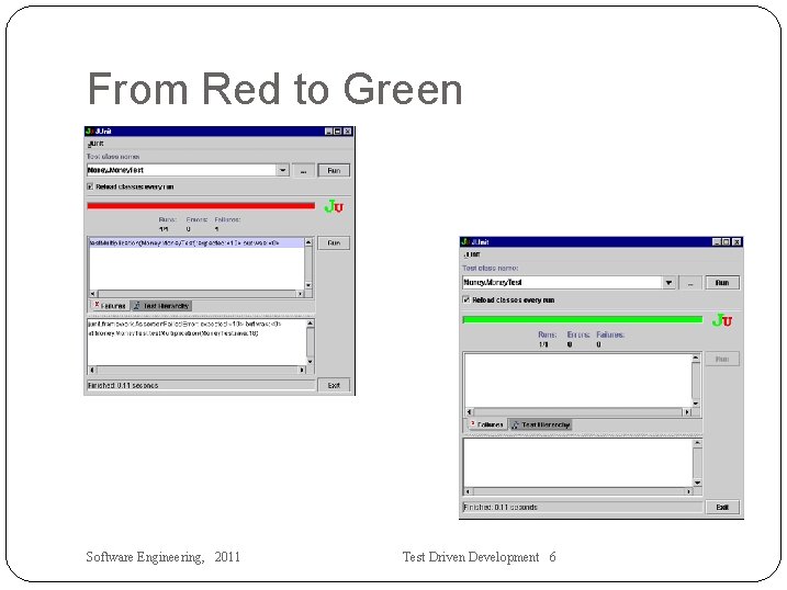 From Red to Green Software Engineering, 2011 Test Driven Development 6 