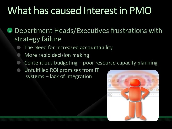 What has caused Interest in PMO Department Heads/Executives frustrations with strategy failure The Need