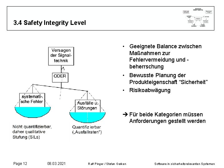 3. 4 Safety Integrity Level • Geeignete Balance zwischen Maßnahmen zur Fehlervermeidung und beherrschung
