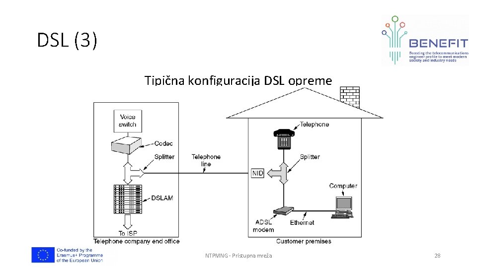 DSL (3) Tipična konfiguracija DSL opreme NTPMNG - Pristupna mreža 28 