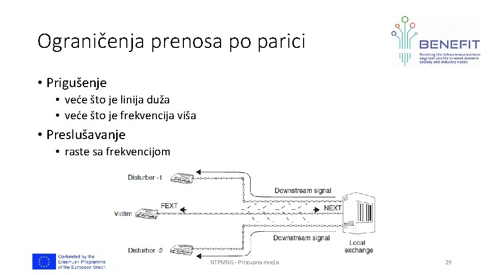 Ograničenja prenosa po parici • Prigušenje • veće što je linija duža • veće