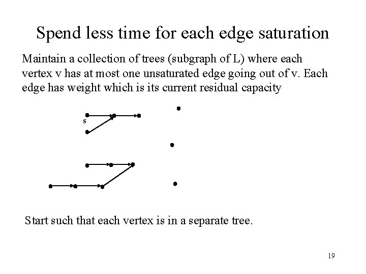Spend less time for each edge saturation Maintain a collection of trees (subgraph of