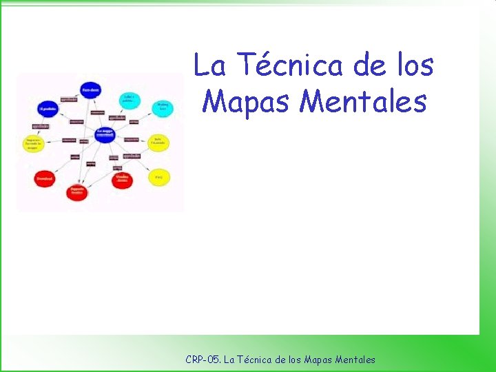 La Técnica de los Mapas Mentales CRP-05. La Técnica de los Mapas Mentales 