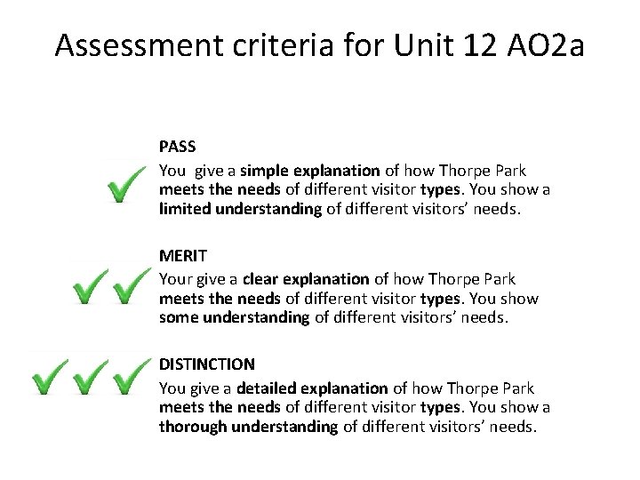 Assessment criteria for Unit 12 AO 2 a PASS You give a simple explanation