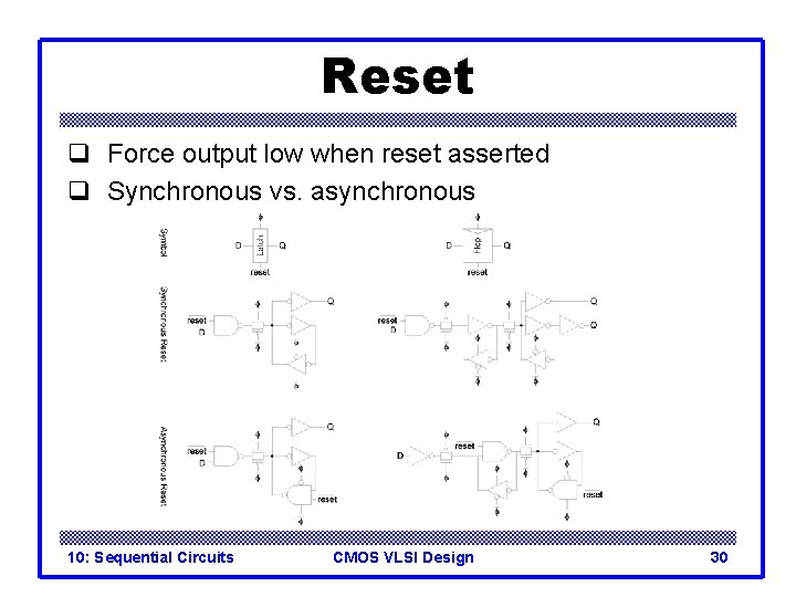 Reset q Force output low when reset asserted q Synchronous vs. asynchronous 10: Sequential