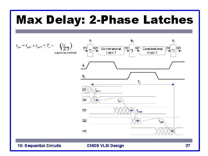 Max Delay: 2 -Phase Latches 10: Sequential Circuits CMOS VLSI Design 37 