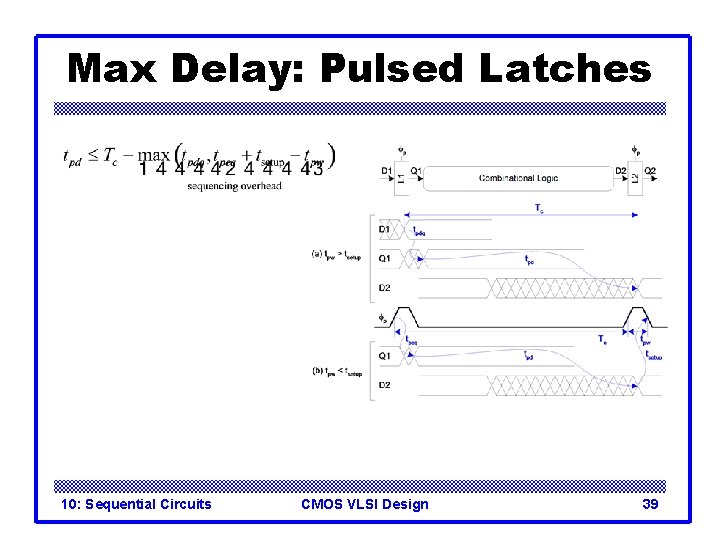 Max Delay: Pulsed Latches 10: Sequential Circuits CMOS VLSI Design 39 