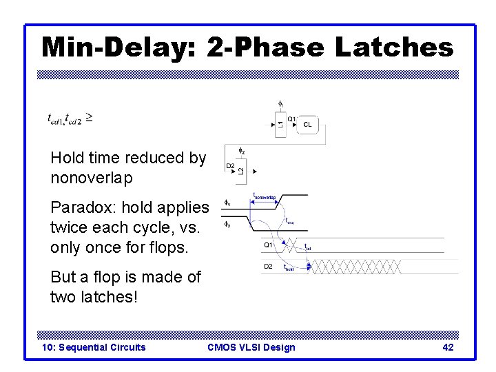 Min-Delay: 2 -Phase Latches Hold time reduced by nonoverlap Paradox: hold applies twice each