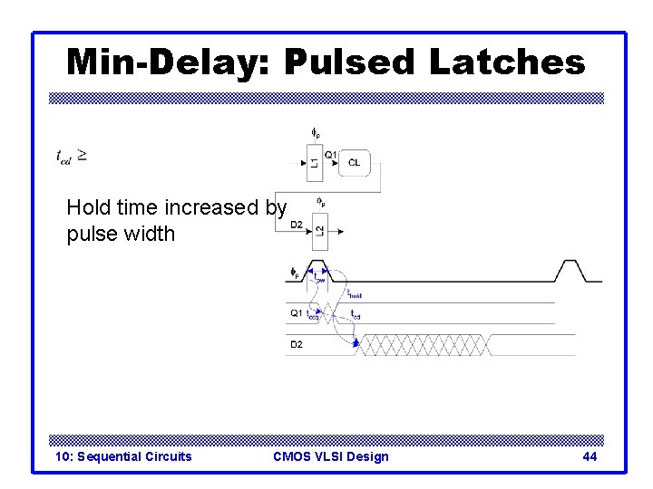 Min-Delay: Pulsed Latches Hold time increased by pulse width 10: Sequential Circuits CMOS VLSI