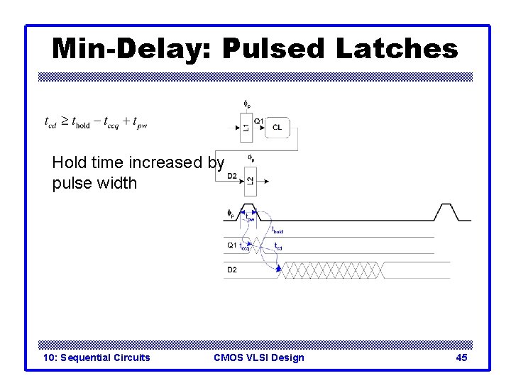 Min-Delay: Pulsed Latches Hold time increased by pulse width 10: Sequential Circuits CMOS VLSI