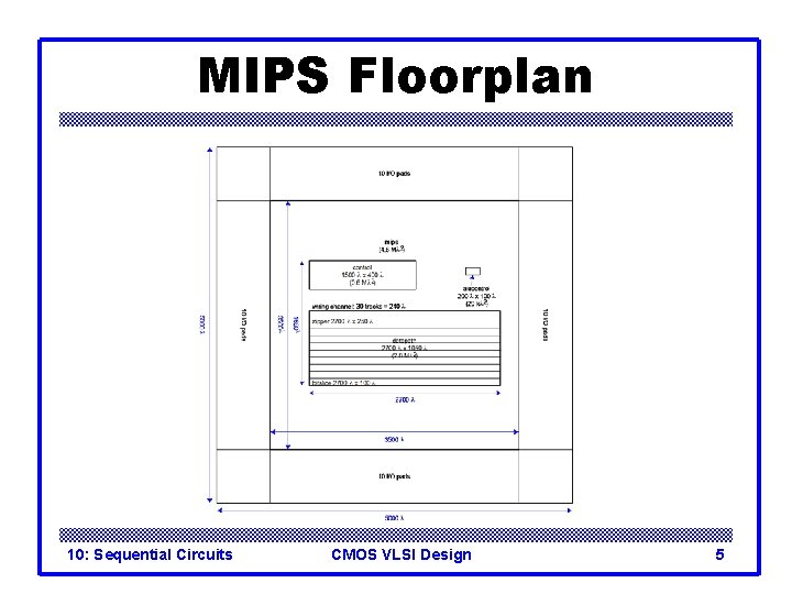 MIPS Floorplan 10: Sequential Circuits CMOS VLSI Design 5 
