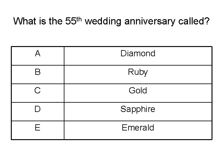 What is the 55 th wedding anniversary called? A Diamond B Ruby C Gold What is the 55 th wedding anniversary called? A Diamond B Ruby C Gold